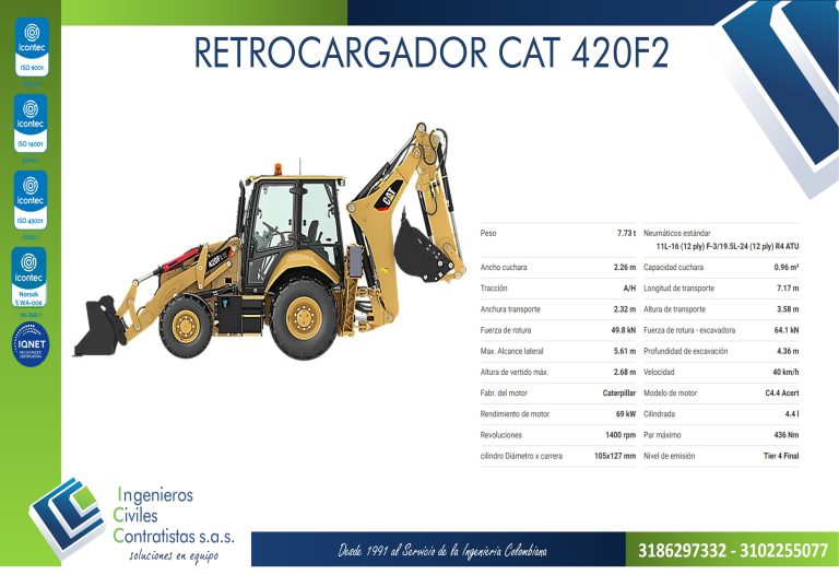 RETROCARGADOR CAT 420 F2