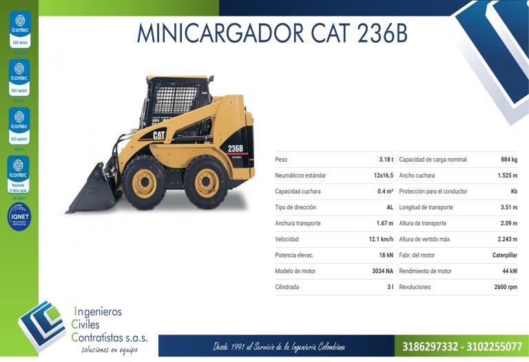 minicargador236